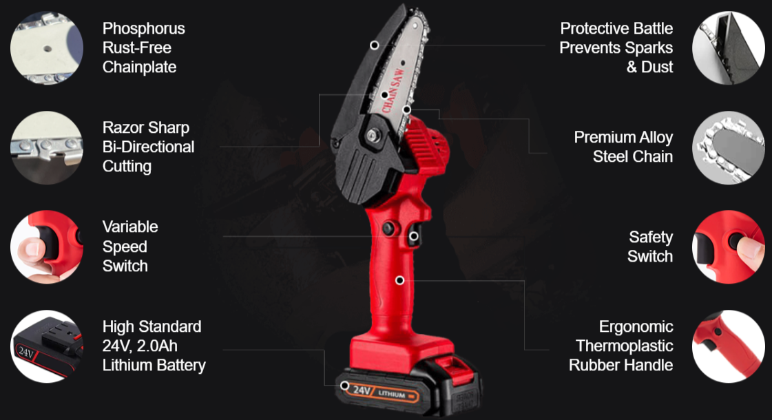 Wood Ranger Mini Chainsaw Features