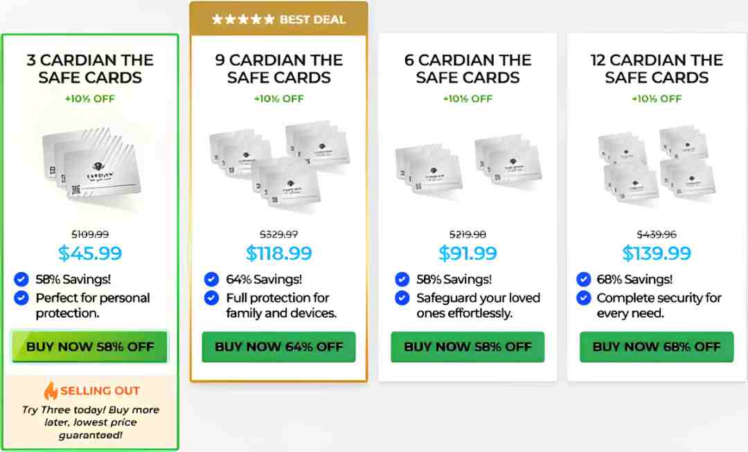 Cardian The SafeCard Price
