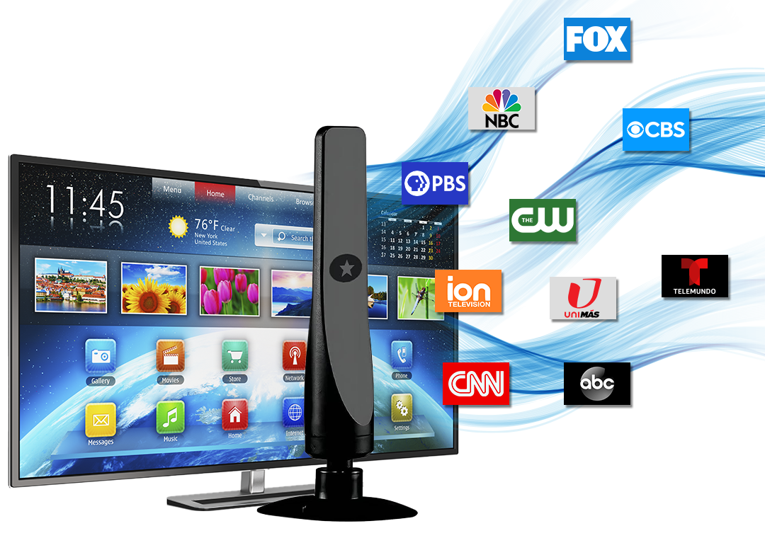 UltraLink TV Antenna Benefit