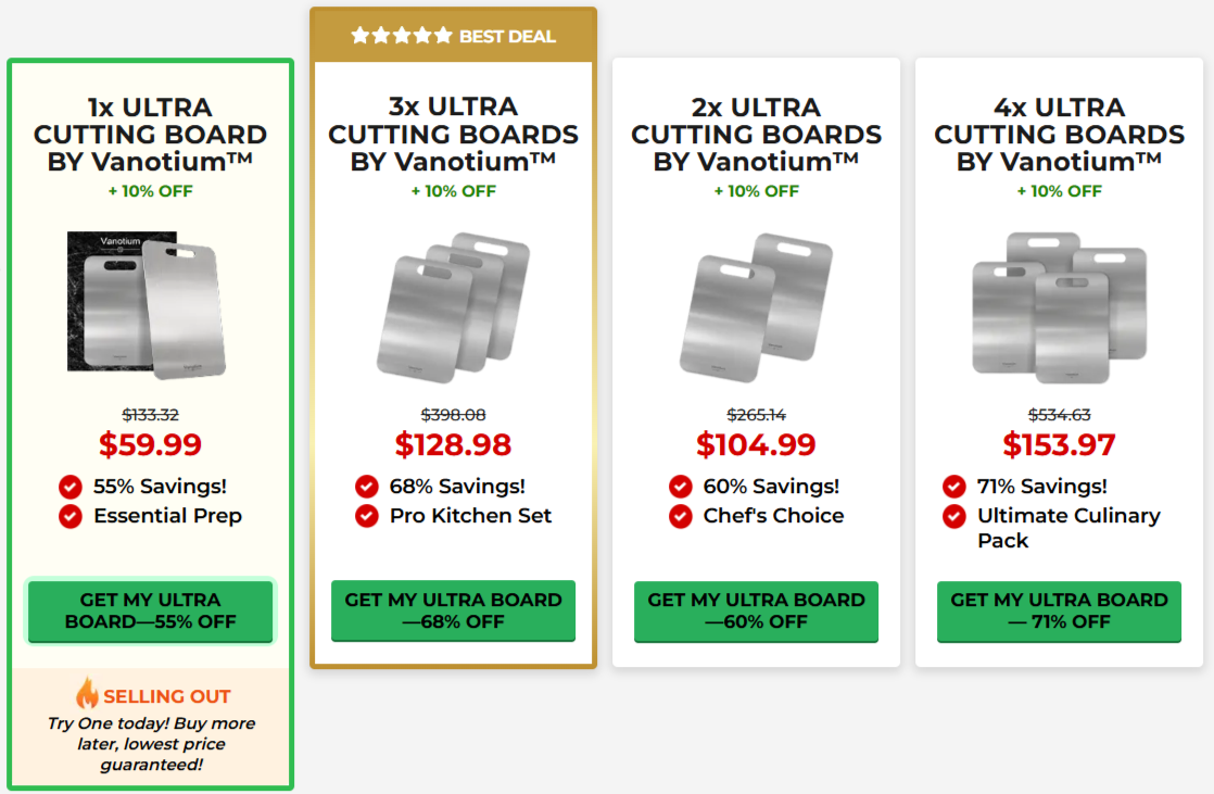 Vanotium Cutting Board Pricing.