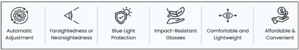Blue Edge Glasses Features