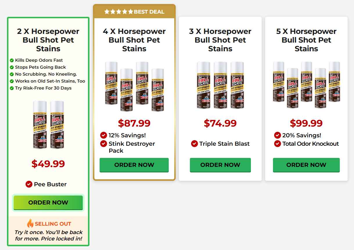 Bull Shot Pro Pet Stains Pricing