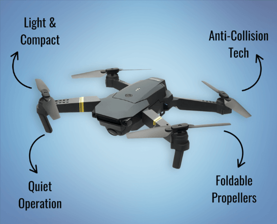 Cyber Falcon Benefits
