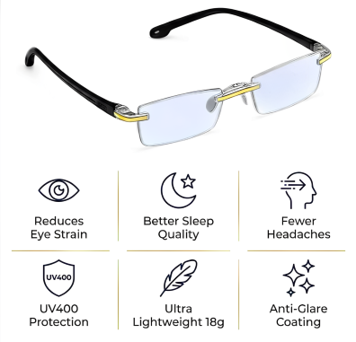 Glaux Glasses Benefits