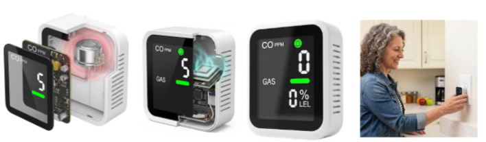 Prepared Hero Dual Threat Detector Features