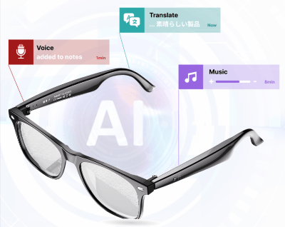 Rival Smart Glasses Features